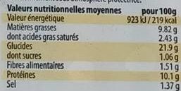Croque baby fromage - Nutrition facts - fr