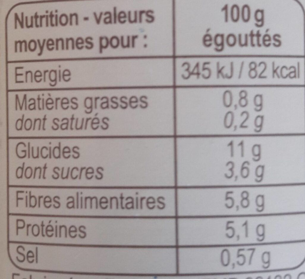Petits pois extra-fins - Nutrition facts - fr