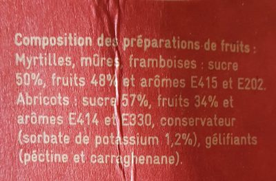 Les fruitiers de NOIRETABLE. Fruits rouges. - Ingredients - fr