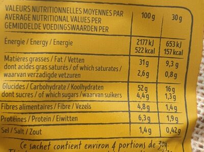 Chips miel moutarde - Hranljiva vrednost - fr