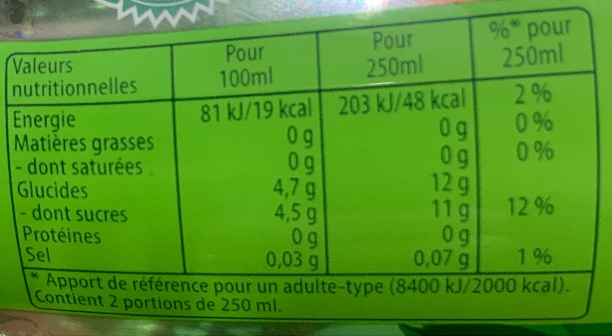 Green Ice Tea saveur agrume - Tableau nutritionnel
