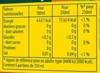 Lipton Ice Tea saveur pêche zéro sucres 1,5 L - Nutrition facts - fr
