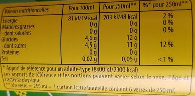 Lipton Ice Tea saveur citron citron vert format familial 2 x 1,5 L - Nutrition facts - fr
