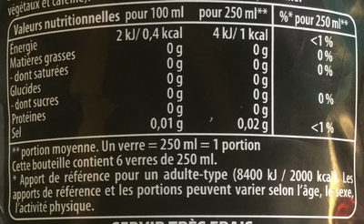 Pepsi Max 1,5 L - Tableau nutritionnel