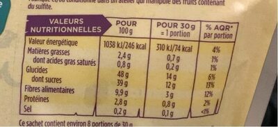 Figues moelleuses bio - Nutrition facts - fr