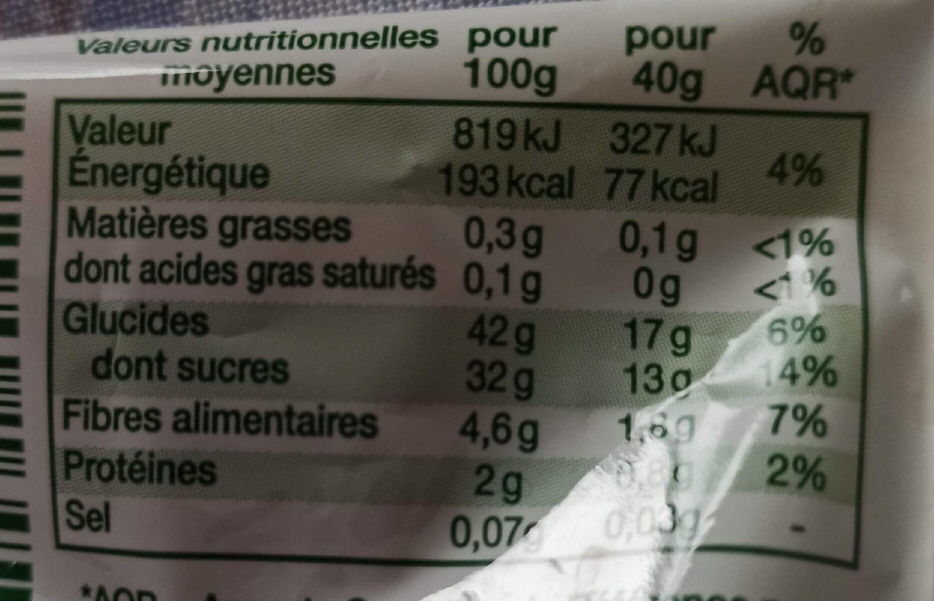 Abricots moelleux - Tableau nutritionnel