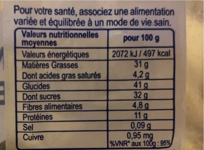 Melange endurance - Nutrition facts - fr