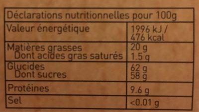 Praline rouge - Nutrition facts - fr