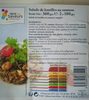 Salade de lentilles au saumon - Product
