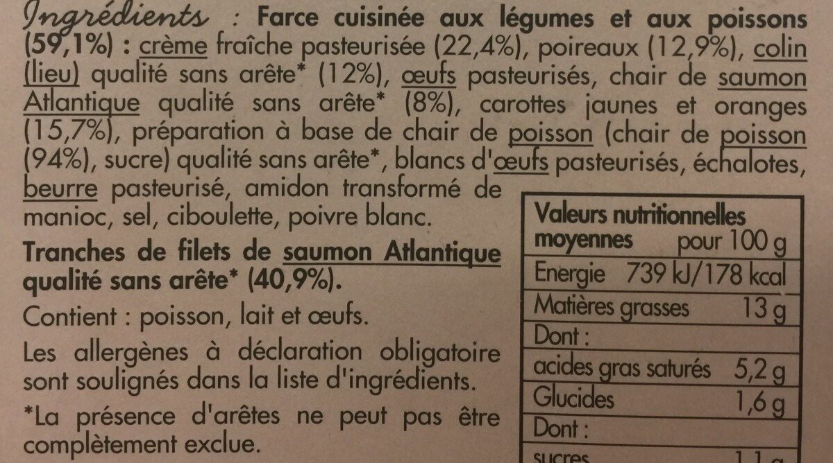 Paupiettes de saumon - Ingredients - fr
