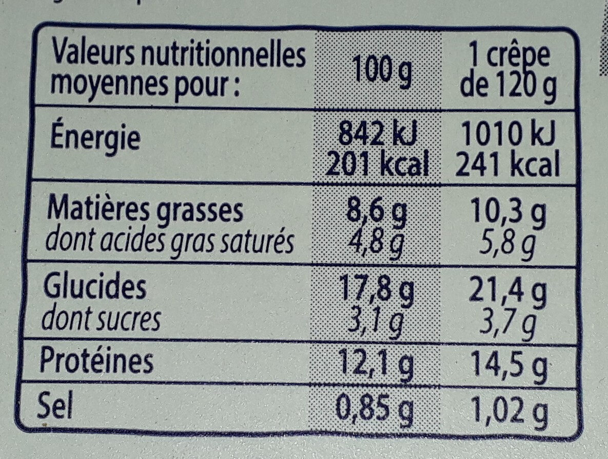 Crêpes jambon fromage 2 x 120 g - Tableau nutritionnel