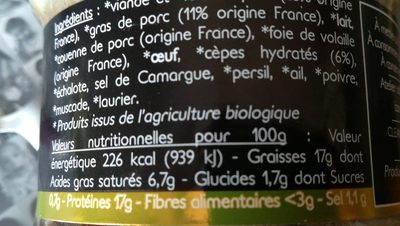 Terrine aux Cèpes Bio - 原材料
