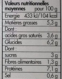 Gratin de noix de saint Jacques aux poireaux - Nutrition facts - fr