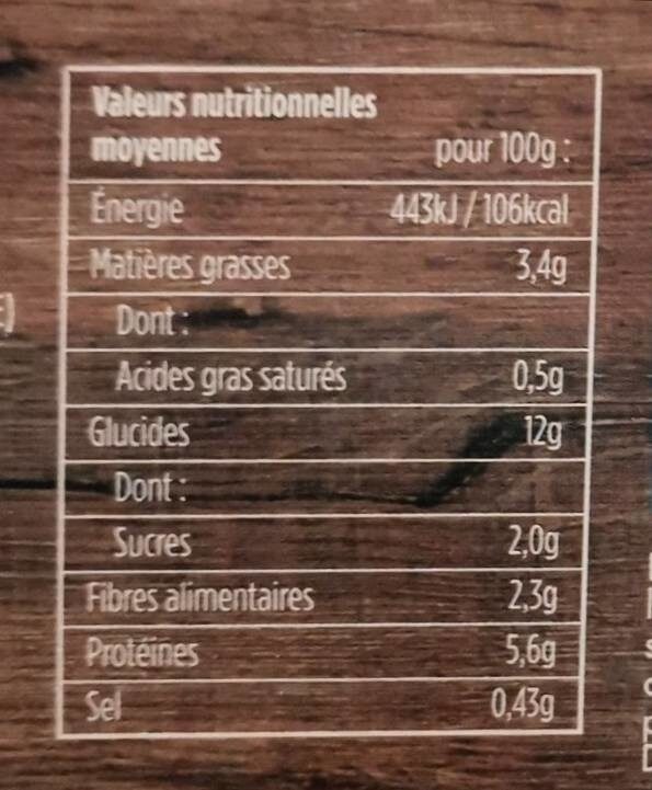 Dos de cabillaud et duo de boulgour - Nutrition facts - fr