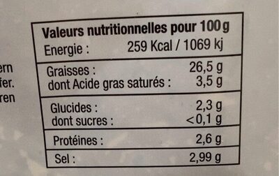 Tapenade - Nutrition facts - fr