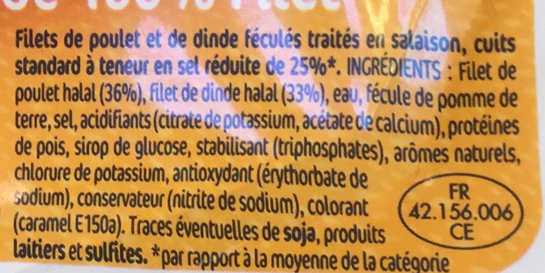 Délice de Poulet -25% de sel - Ingrédients
