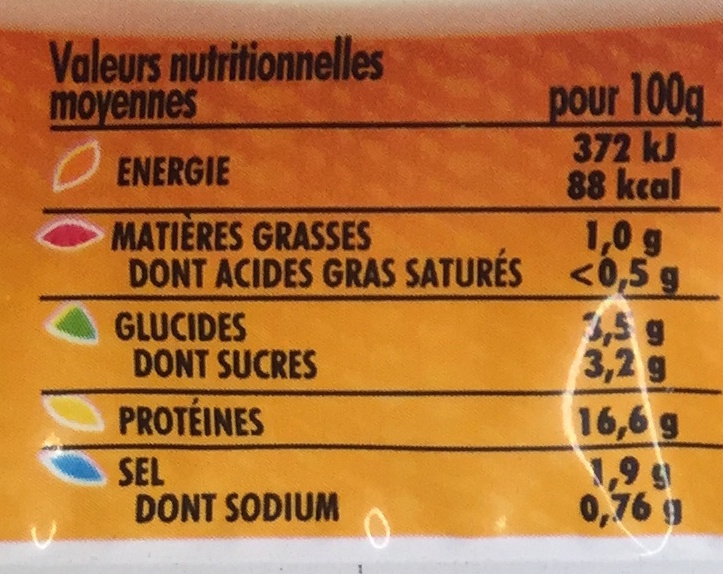 Délice de Poulet -25% de sel - Tableau nutritionnel