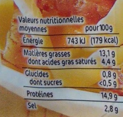 Lardons de poulet - Nutrition facts - fr