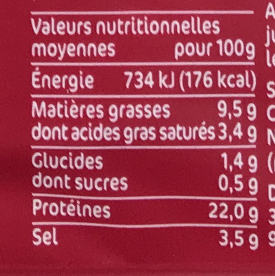 Bacon de Dinde à poêler - Nutrition facts - fr