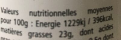 Magret de canard au foie gras - Nutrition facts - fr