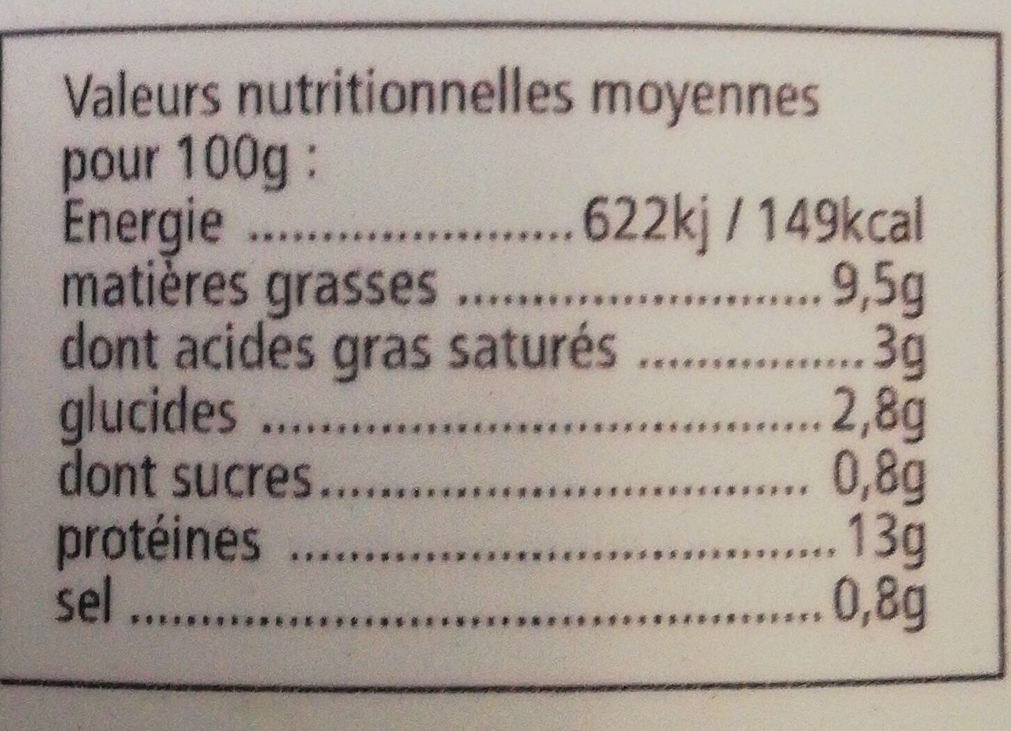 Mijoté de canard - Nutrition facts - fr