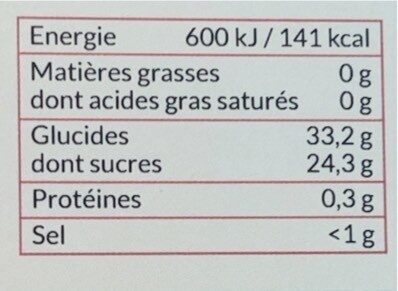 Sorbet plein fruit cassis - Nutrition facts - fr