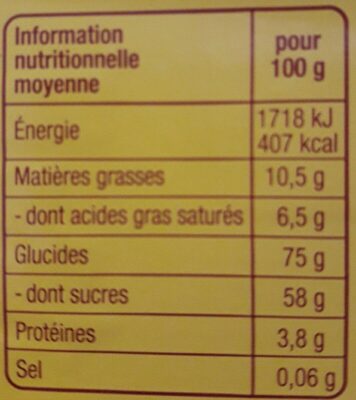 Ti'nounours - Nutrition facts - fr