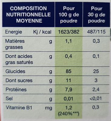 Céréales bio - Voedingswaarden - fr