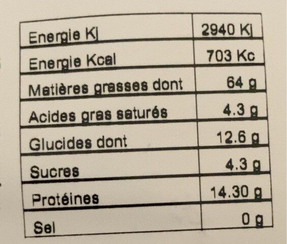 Noisette grillée - Nutrition facts - fr