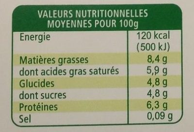 Fromage blanc chèvre nature - Dados nutricionais - fr
