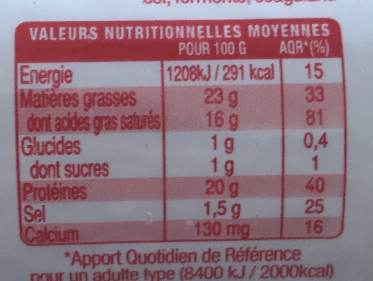 Sainte-Maure - Tableau nutritionnel