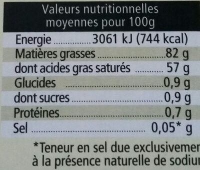 Beurre doux AOP Charentes-Poitou - Nutrition facts - fr