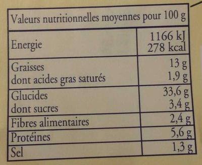 Blinis Moelleux - Nutrition facts - fr