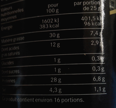 Mini jésus de Lyon - Tableau nutritionnel