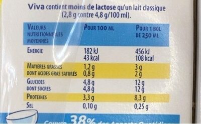 Viva demi écrémé - Nutrition facts - fr