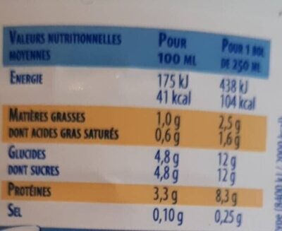 Viva - Nutrition facts - fr