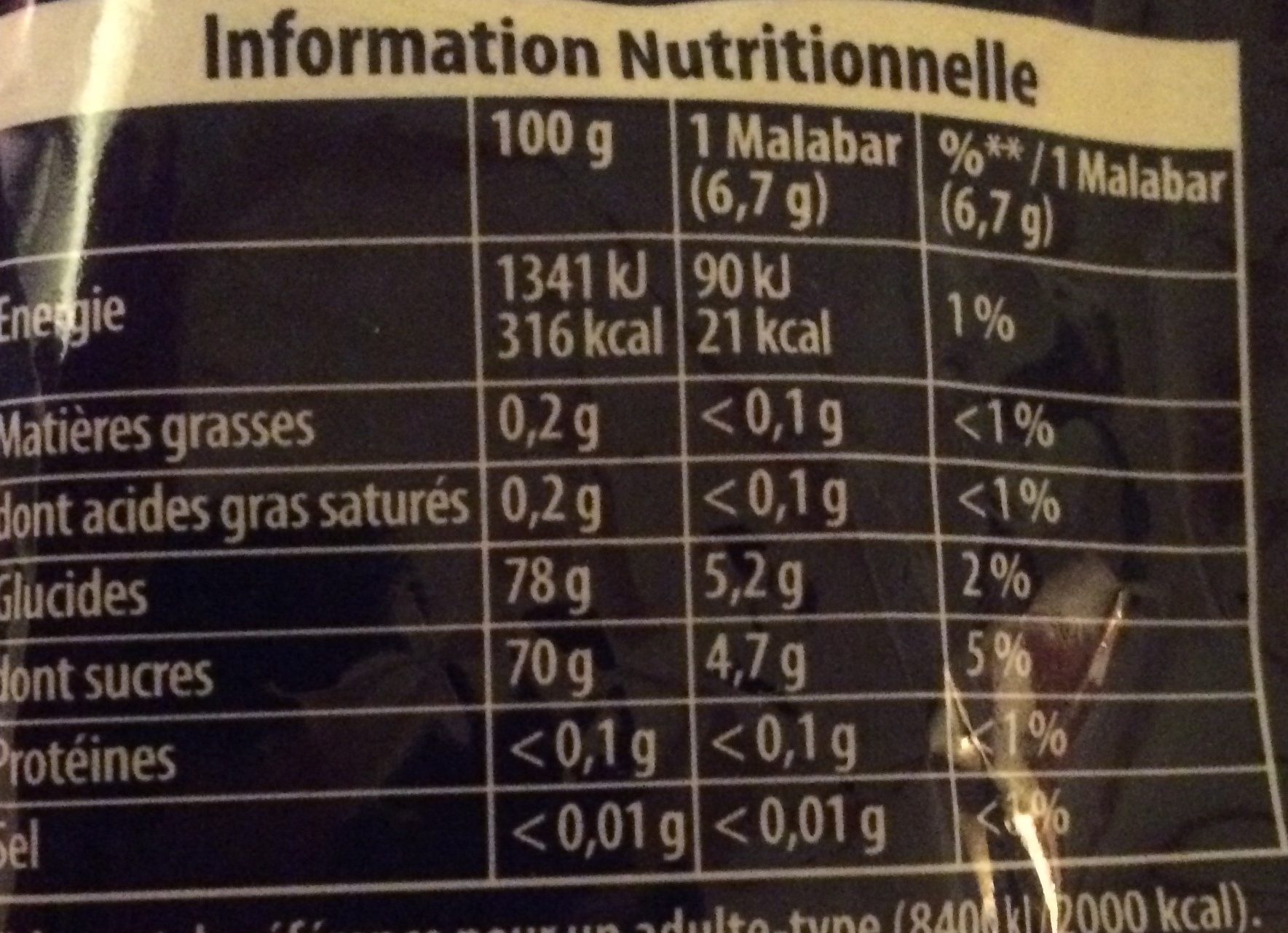Malabar bubble mix - Nutrition facts - fr
