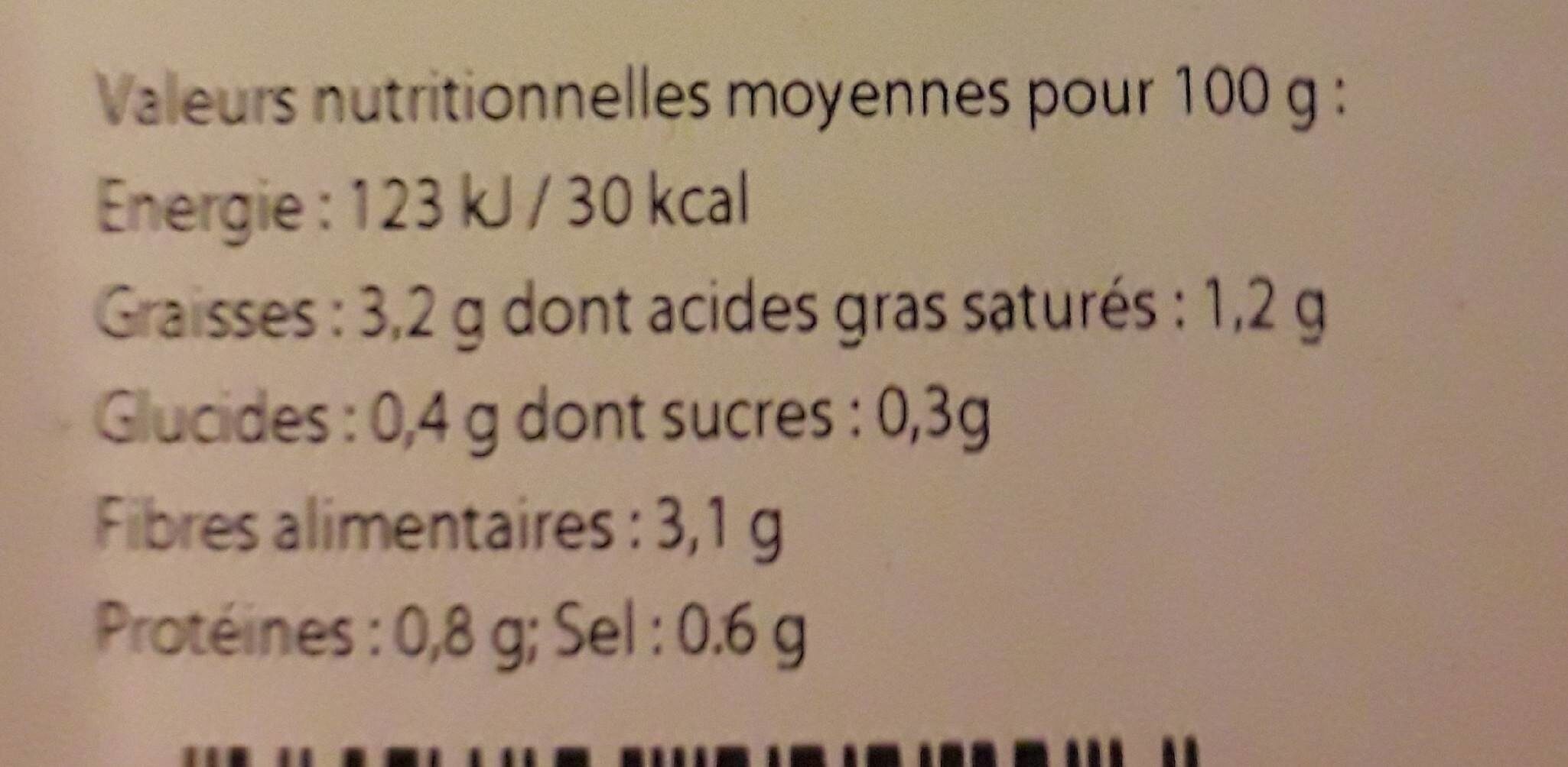 La Choucroute cuisinée - Nutrition facts - fr