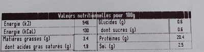 Jambonneau supérieur - Nutrition facts - fr