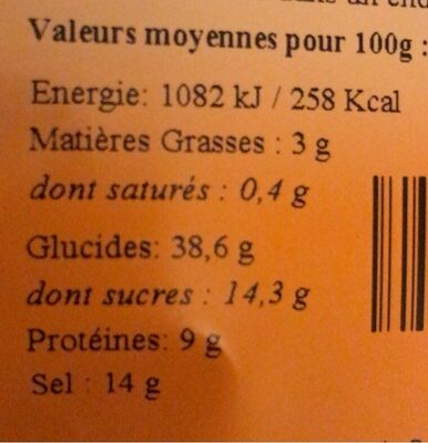 Mélange d'épices kefta - Nutrition facts - fr
