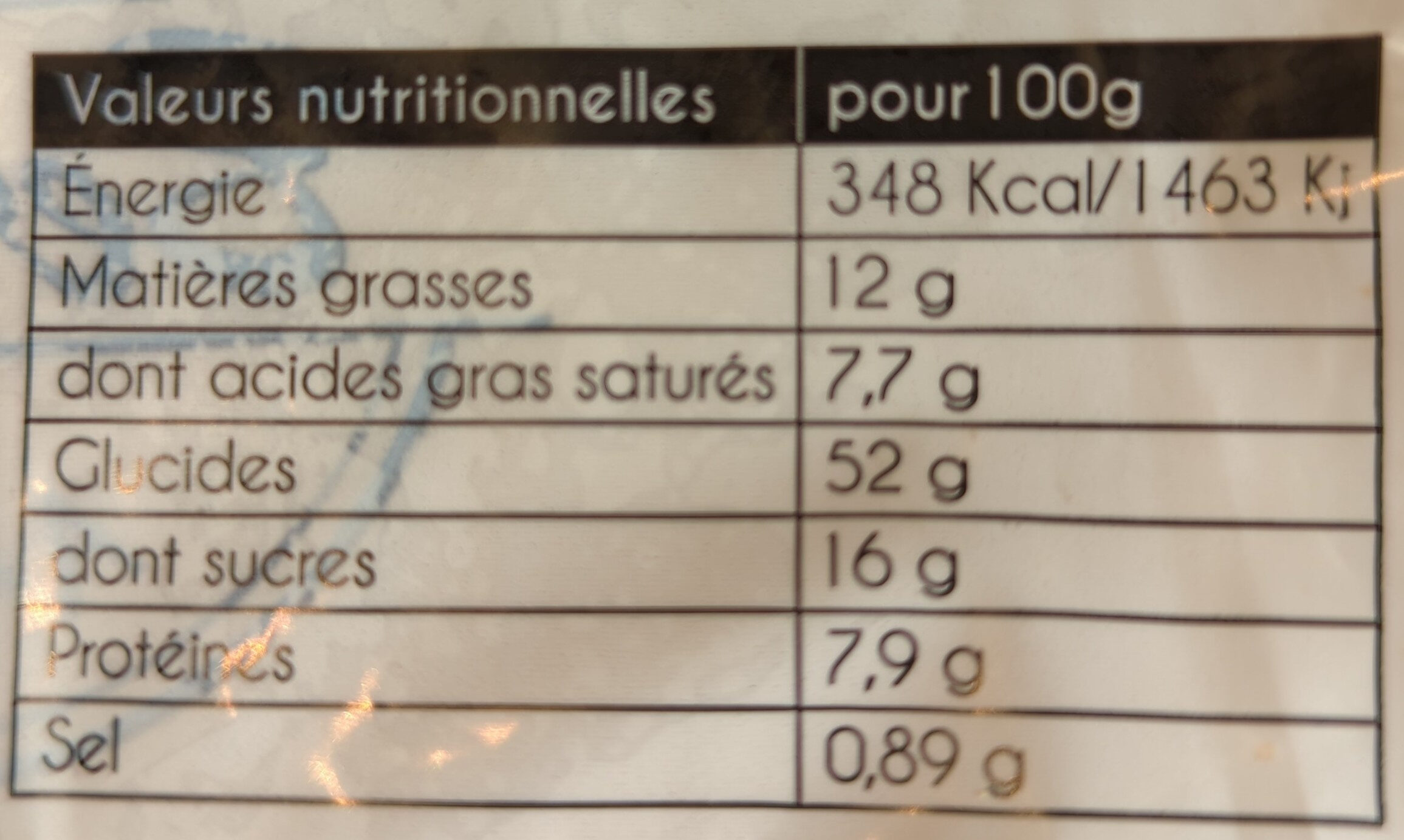 Gâche artisanale - Nutrition facts - fr