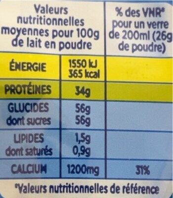 Lait en poudre écrémé 0% - Nutrition facts - fr