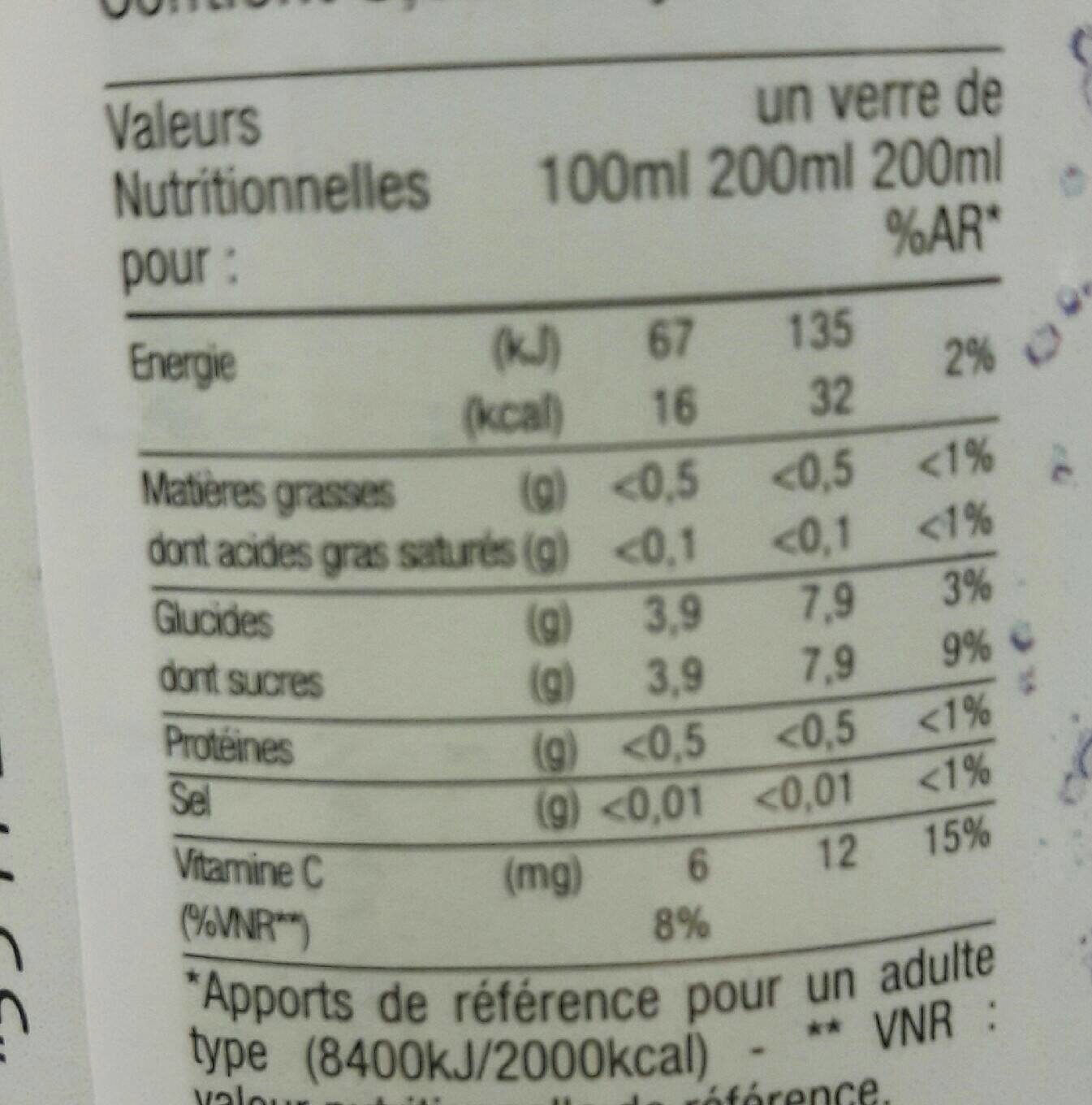 Boissons pétillante concombres citron 45cl - Nutrition facts - fr
