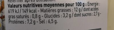 Moutarde de Dijon - حقائق غذائية - fr