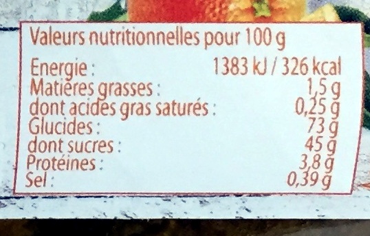 Nonnettes au Miel et à l'orange - Nutrition facts - fr