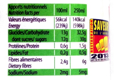Smoothie blueberry raspberry - Nutrition facts - fr
