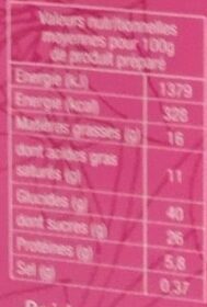 Gâteau à la noix de coco - Nutrition facts - fr