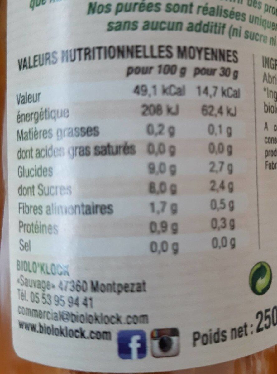 Puree De Abricots 100% Fruits - Tableau nutritionnel
