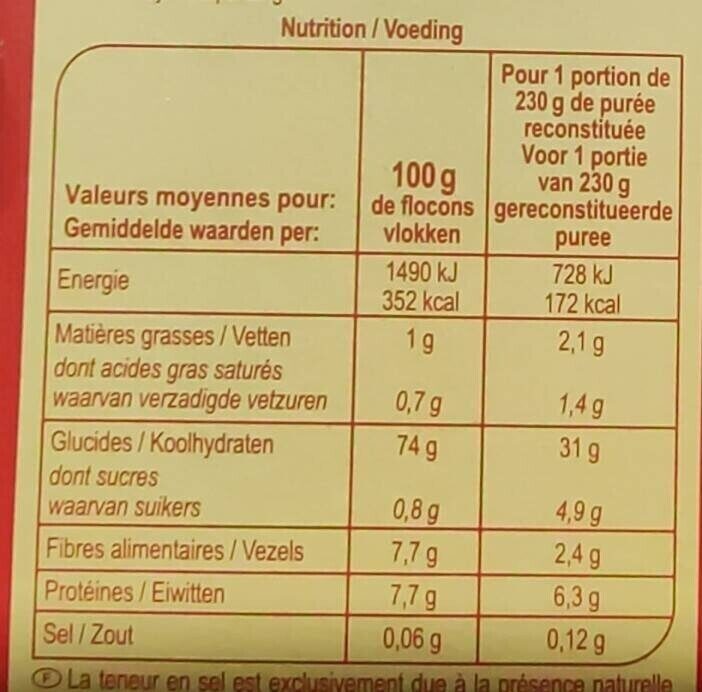 Mange ta purée ! Nature - Nutrition facts