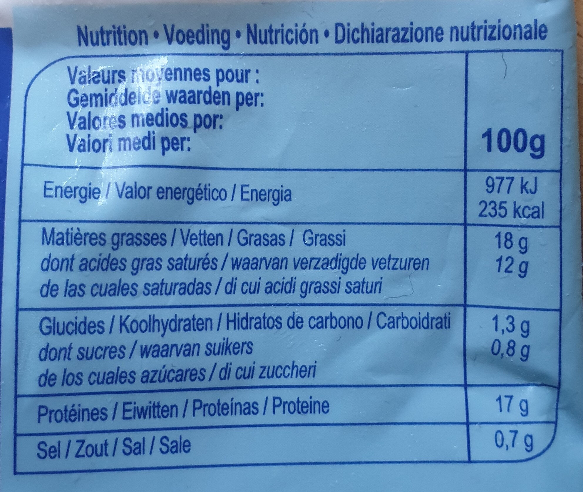 Mozzarella - Información nutricional
